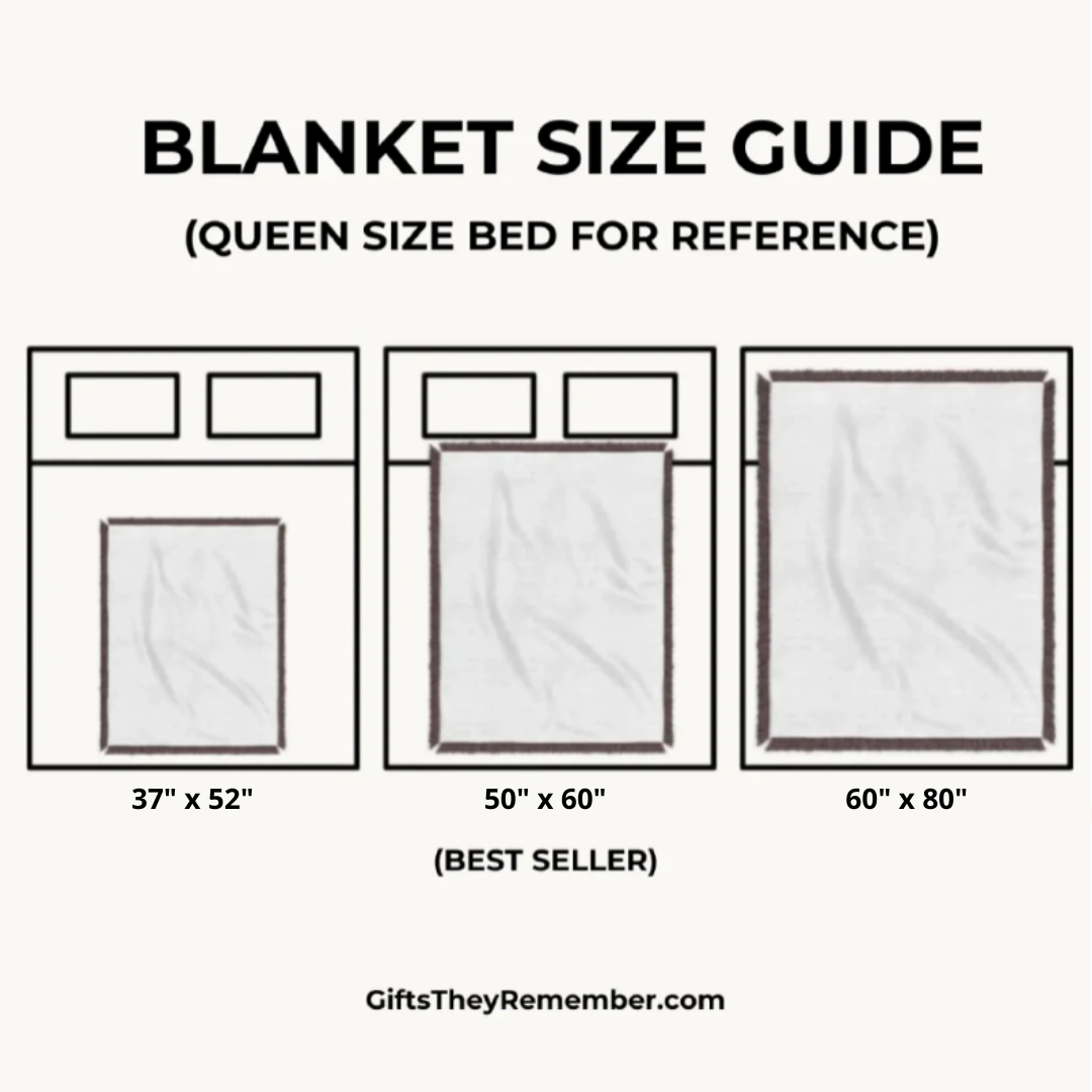 Personalized Street Map Woven Blanket